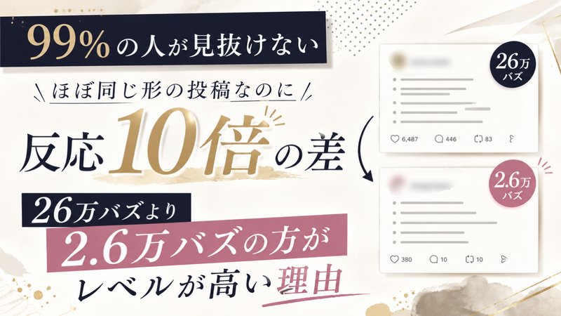 ほぼ同じ形の投稿なのに反応10倍の差